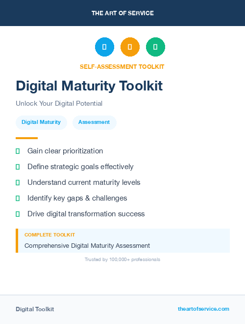 Digital Maturity Toolkit