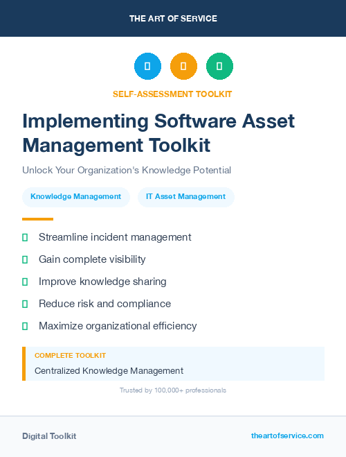 Implementing Software Asset Management Toolkit