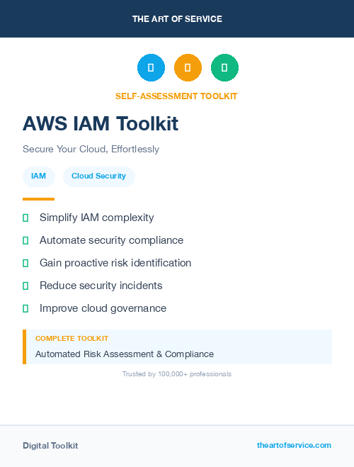 AWS IAM Toolkit