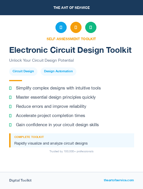 Electronic Circuit Design Toolkit