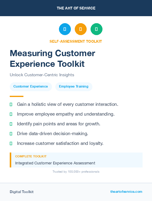 Measuring Customer Experience Toolkit