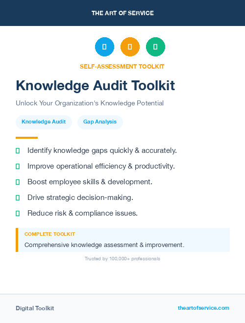 Knowledge Audit Toolkit