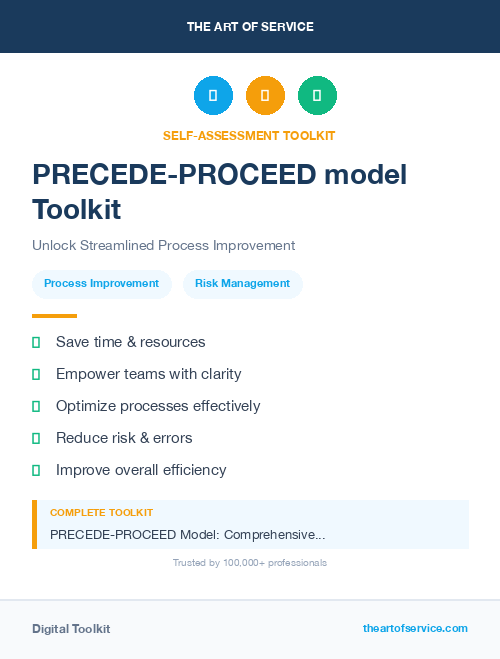 PRECEDE-PROCEED model Toolkit