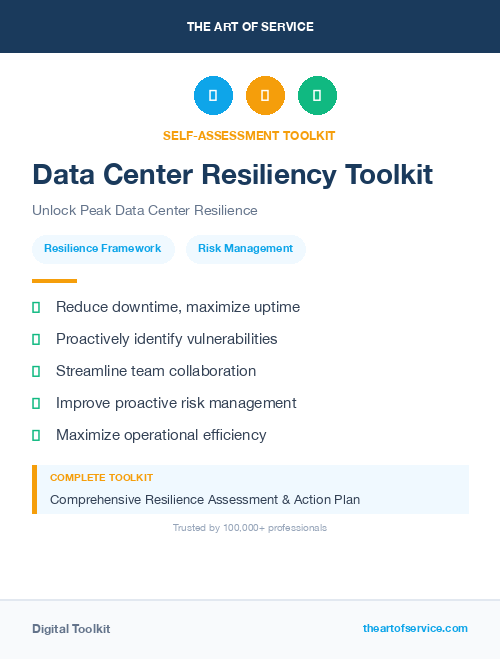 Data Center Resiliency Toolkit