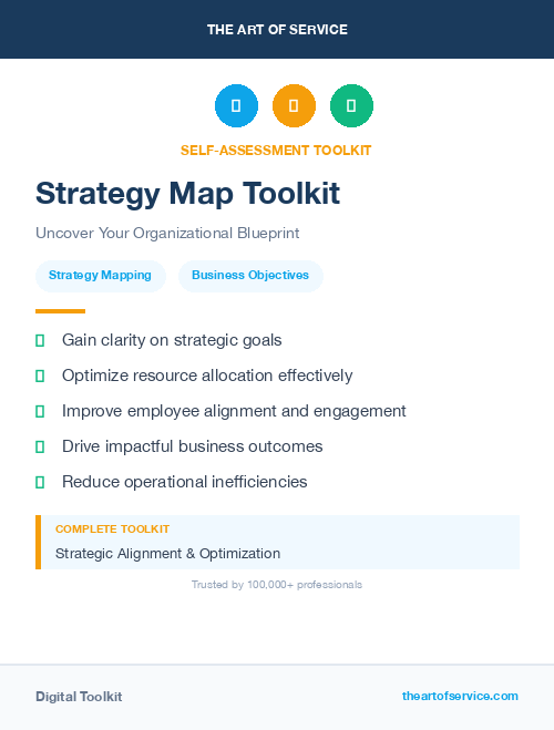 Strategy Map Toolkit