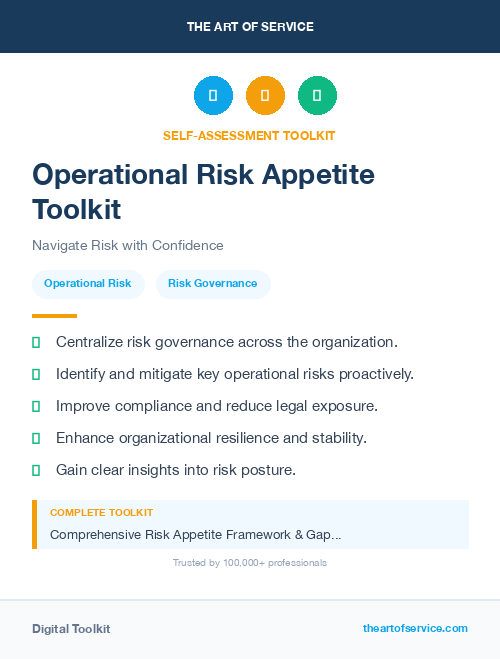 Operational Risk Appetite Toolkit