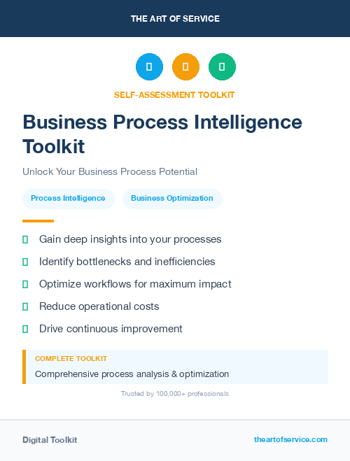 Business Process Intelligence Toolkit