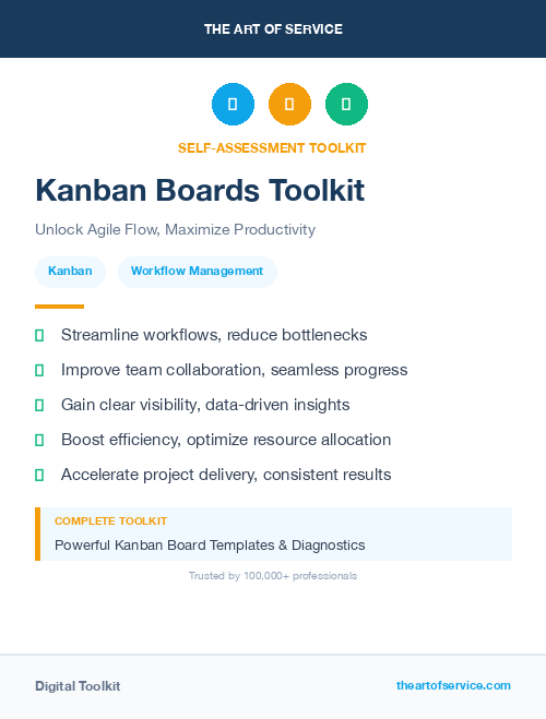 Kanban Boards Toolkit