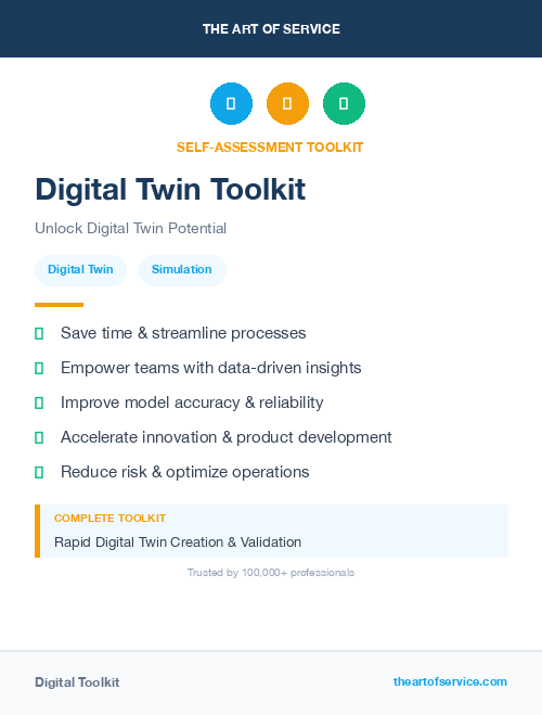 Digital Twin Toolkit