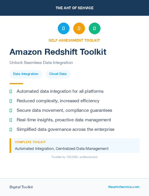 Amazon Redshift Toolkit