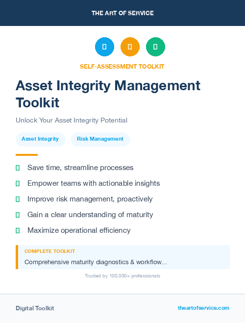 Asset Integrity Management Toolkit