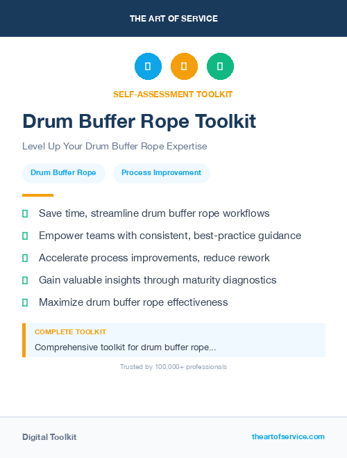 Drum Buffer Rope Toolkit