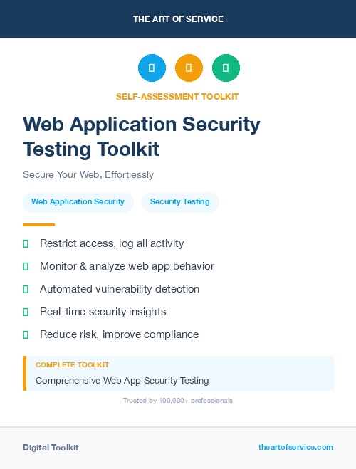 Web Application Security Testing Toolkit