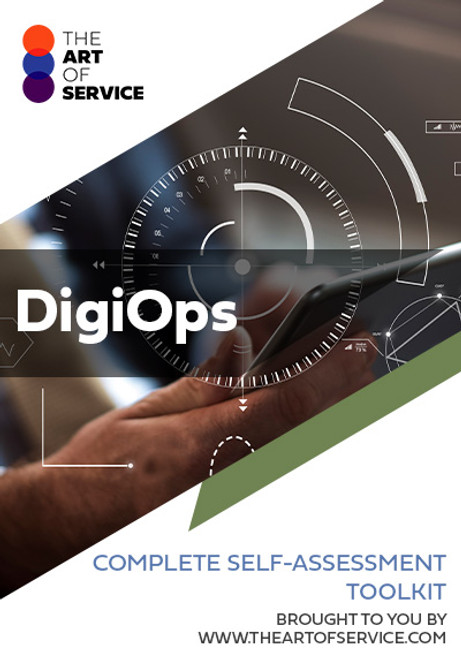 DigiOps Toolkit