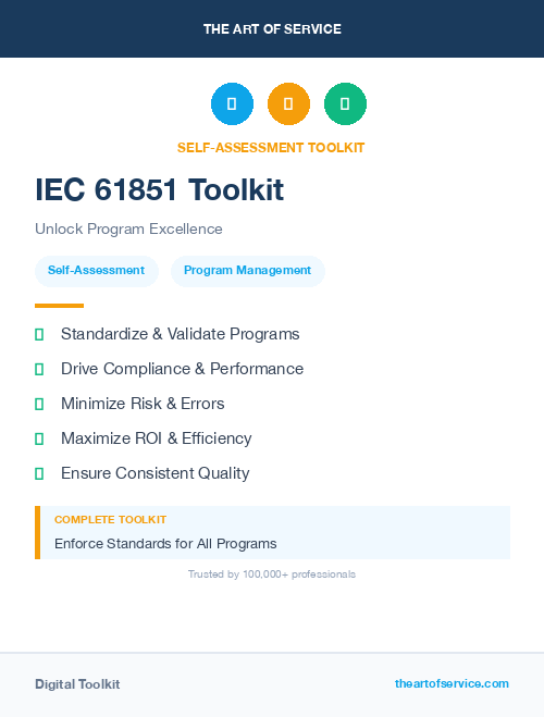 IEC 61851 Toolkit