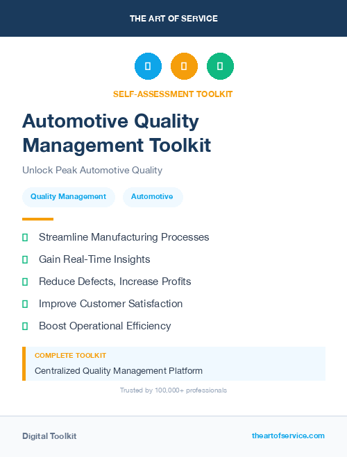 Automotive Quality Management Toolkit