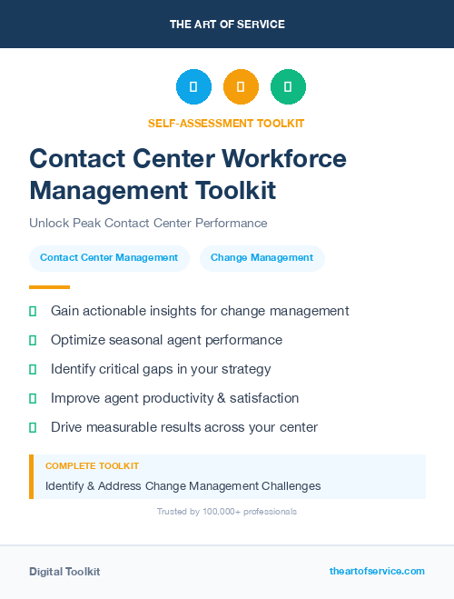 Contact Center Workforce Management Toolkit