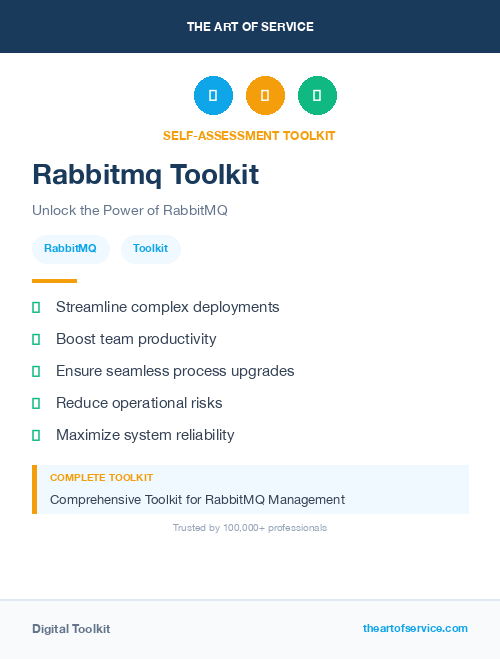 Rabbitmq Toolkit