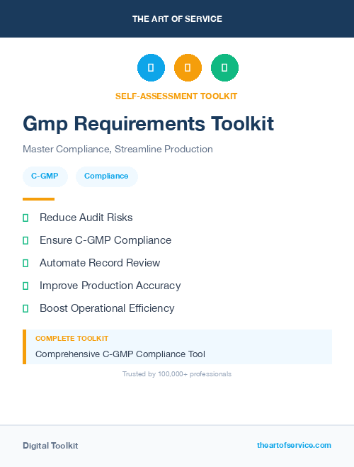 Gmp Requirements Toolkit