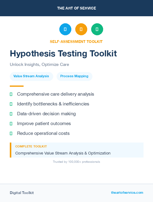 Hypothesis Testing Toolkit