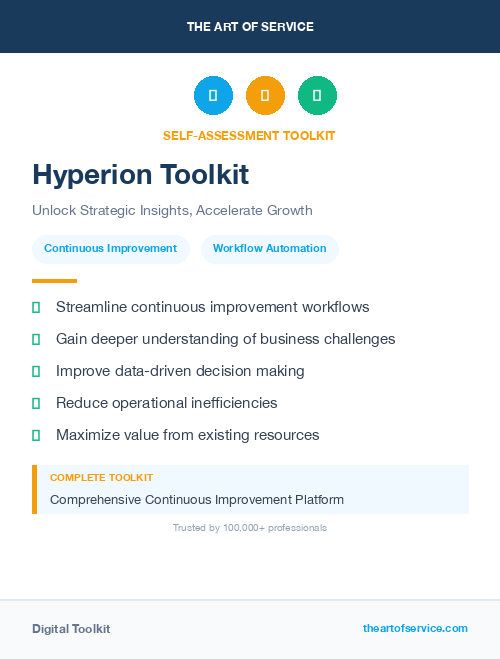 Hyperion Toolkit