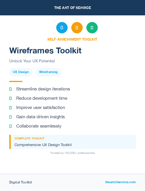Wireframes Toolkit