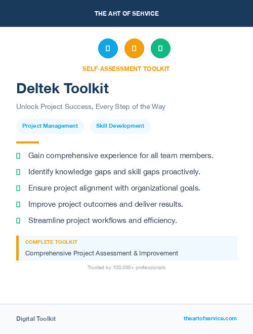 Deltek Toolkit