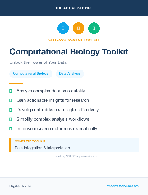 Computational Biology Toolkit