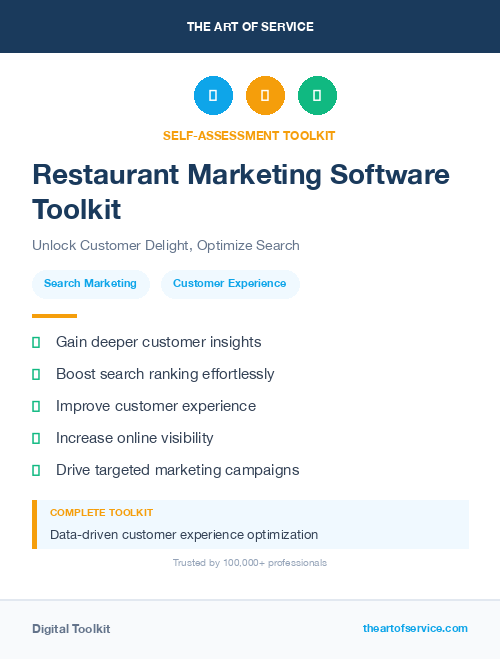 Restaurant Marketing Software Toolkit