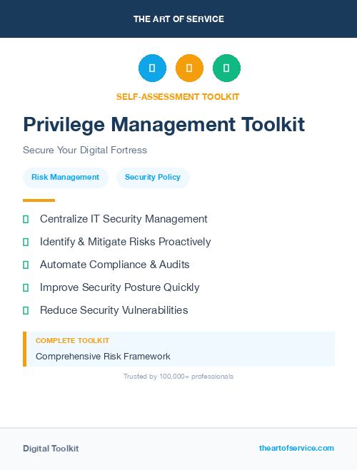Privilege Management Toolkit