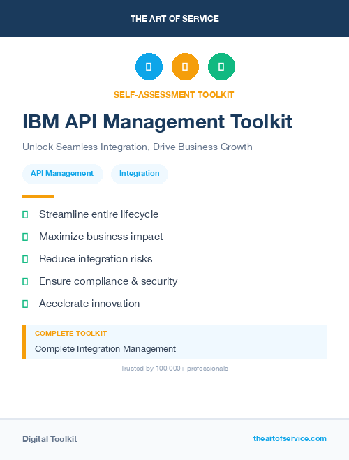 IBM API Management Toolkit