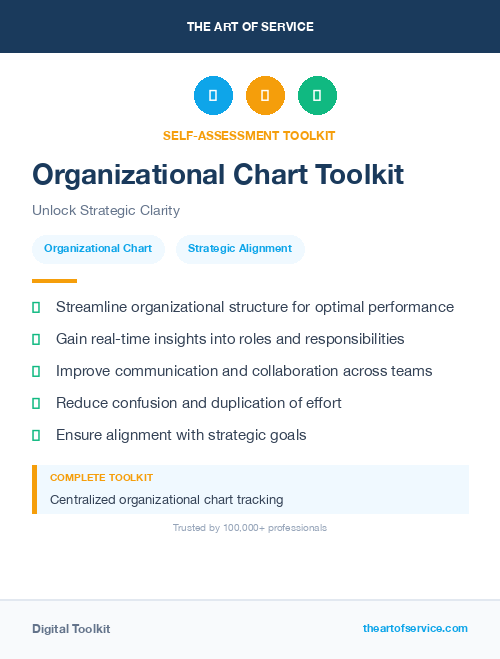 Organizational Chart Toolkit