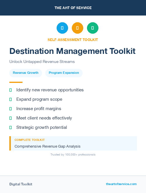 Destination Management Toolkit