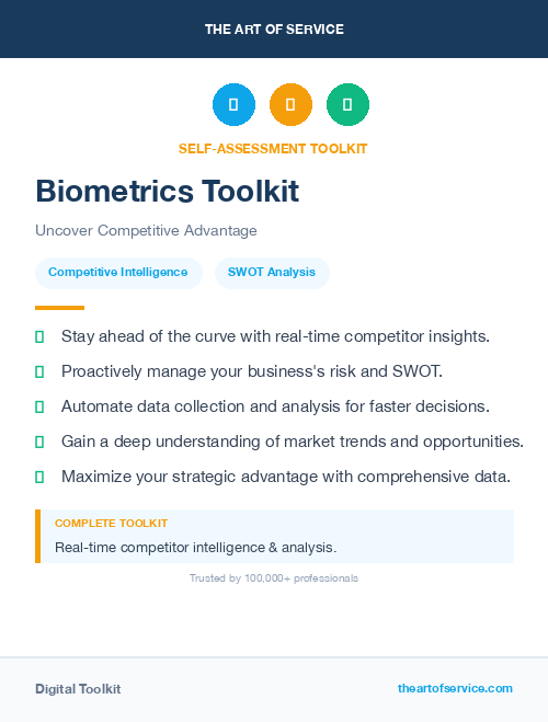 Biometrics Toolkit