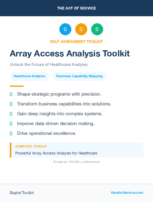Array Access Analysis Toolkit