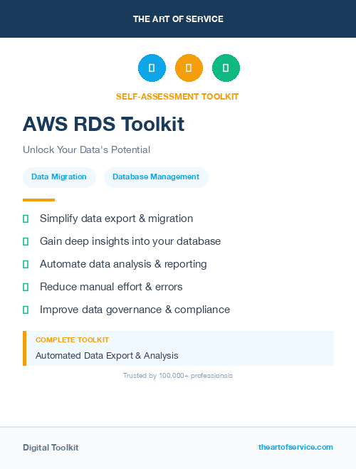 AWS RDS Toolkit