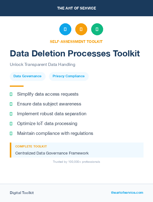 Data Deletion Processes Toolkit