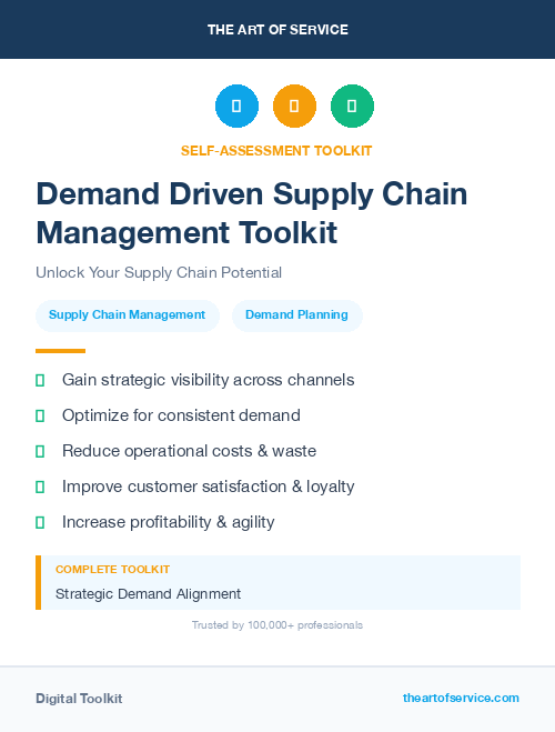 Demand Driven Supply Chain Management Toolkit