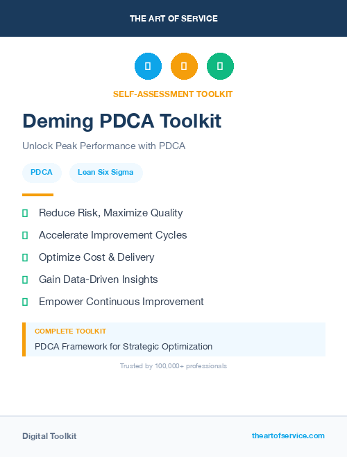 Deming PDCA Toolkit