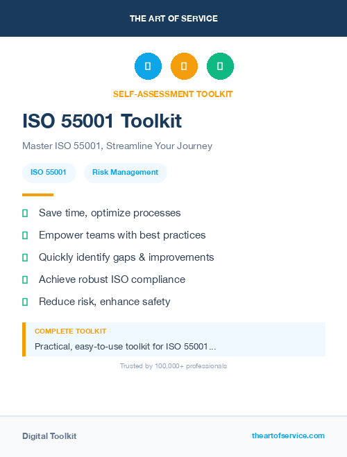 ISO 55001 Toolkit