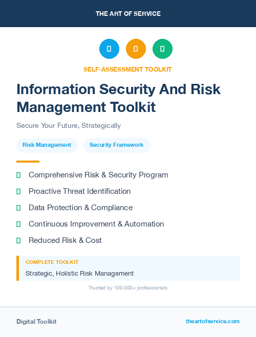 Information Security And Risk Management Toolkit
