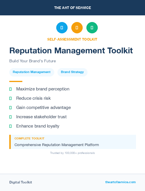 Reputation Management Toolkit