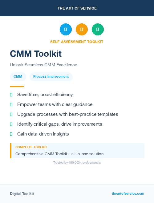 CMM Toolkit