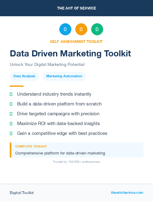 Data Driven Marketing Toolkit