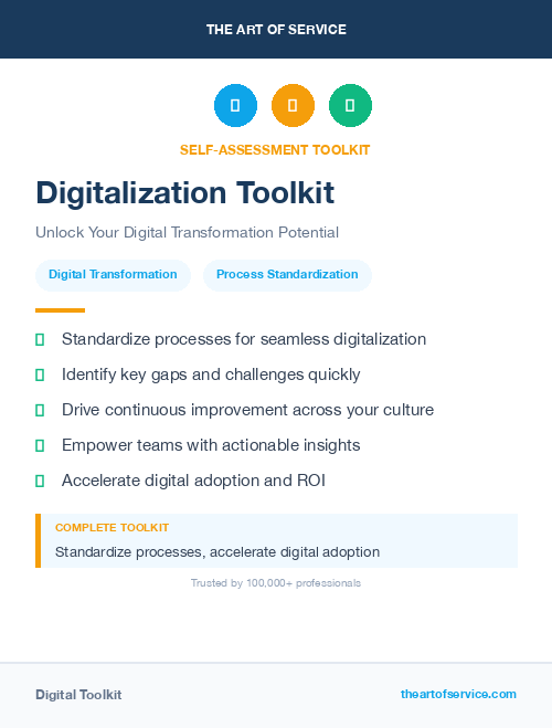 Digitalization Toolkit
