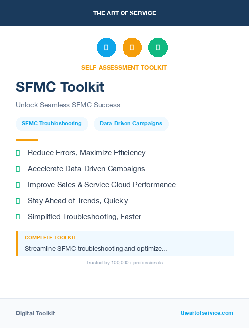 SFMC Toolkit
