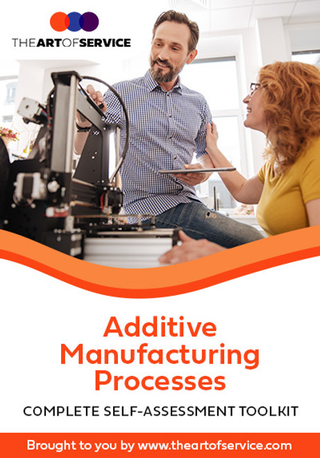Additive Manufacturing Processes Toolkit