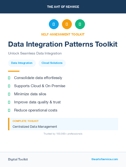 Data Integration Patterns Toolkit