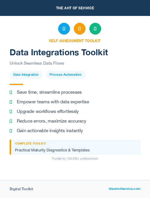 Data Integrations Toolkit