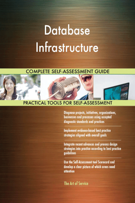 Database Infrastructure Toolkit